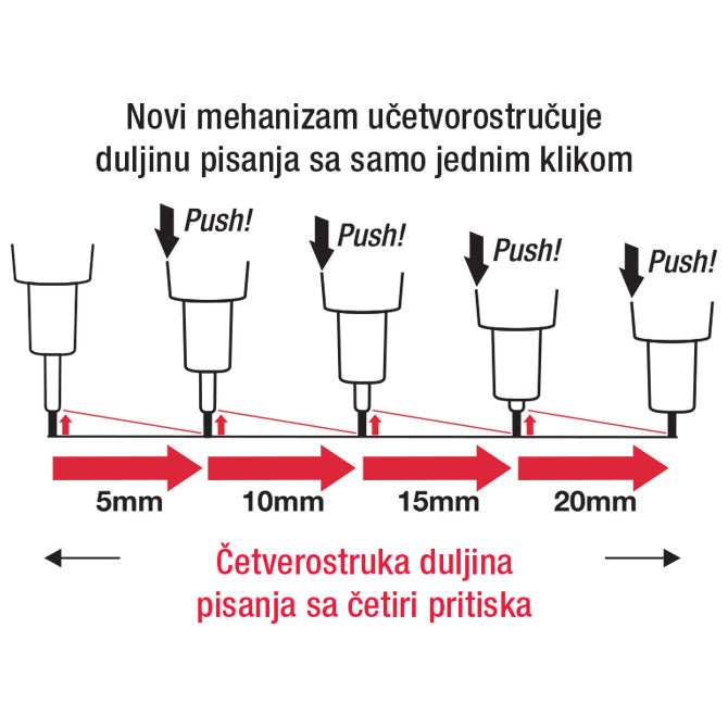 OLOVKA TEHNIČKA 0,5 MM GRIP PROTTI PENAC MP0105-WH-01 BIJELA
