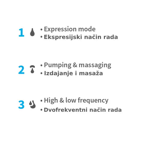 BabyOno Dvostruka hands free električna izdajalica TWINNY