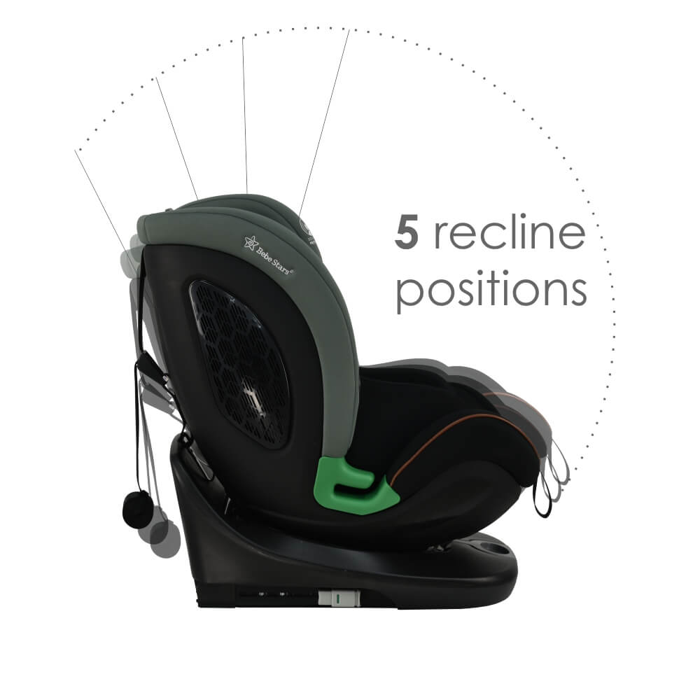 BEBESTARS i-Revo i-Size 360° autósülés