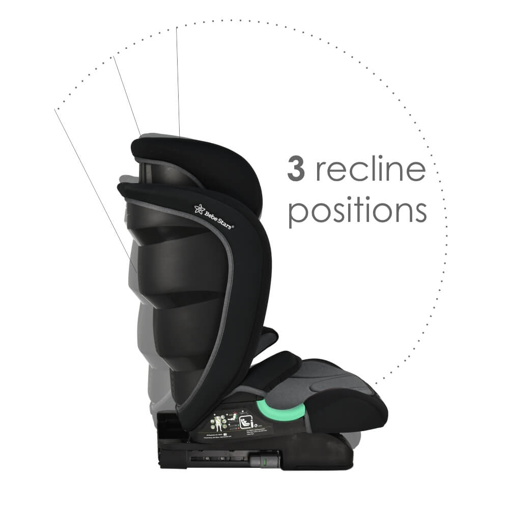 BEBESTARS autósülés Max Isofix i-Size