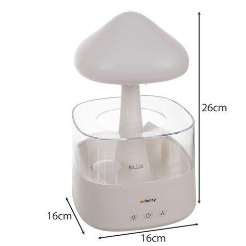 6848f24326e70829cfc6ee88_eng-pm-air-humidifier-night-light-ruhhy-24378-17823-35_1780650557922.jpg
