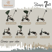 BEBESTARS Urban 7u1 tricikl