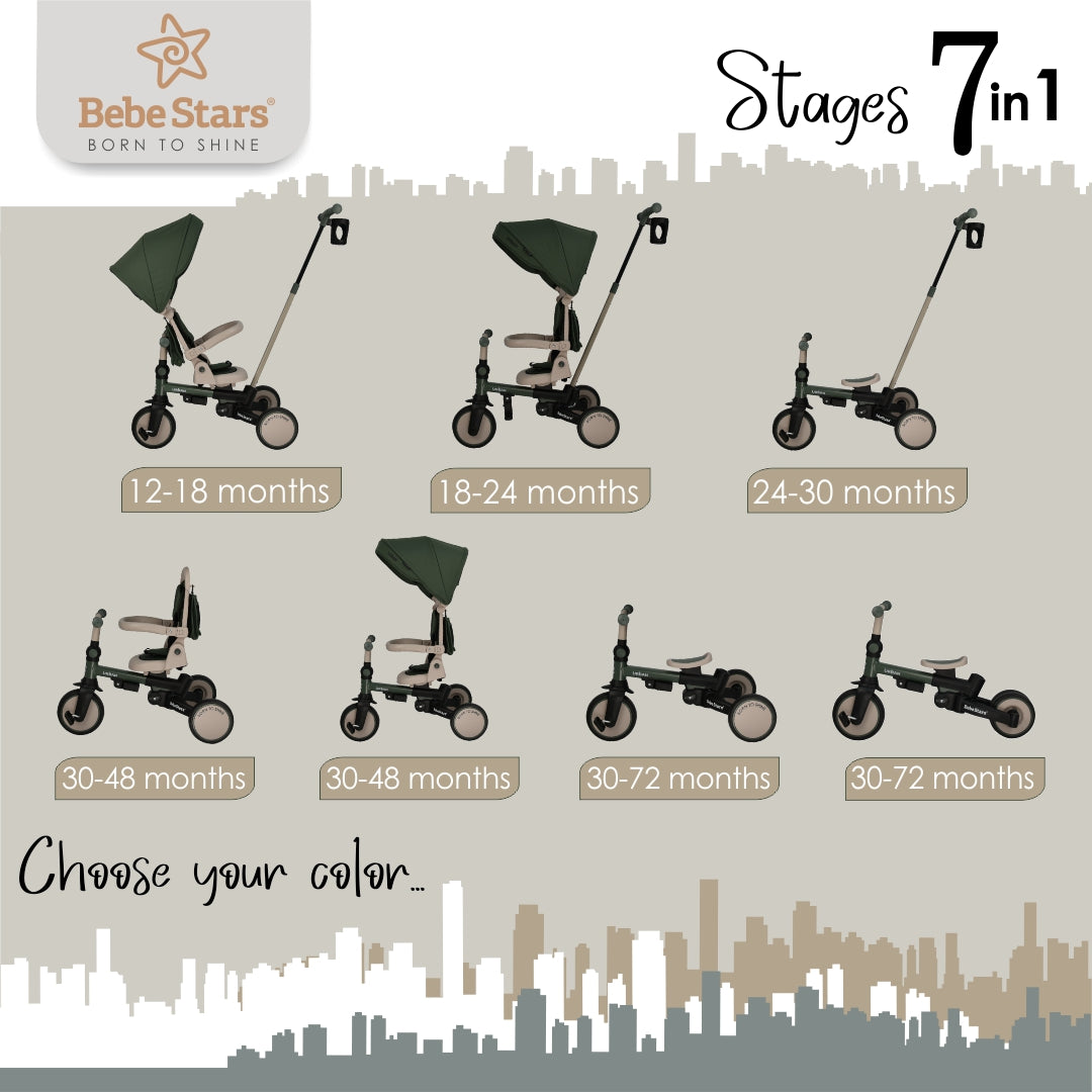 BEBESTARS Urban 7u1 tricikl