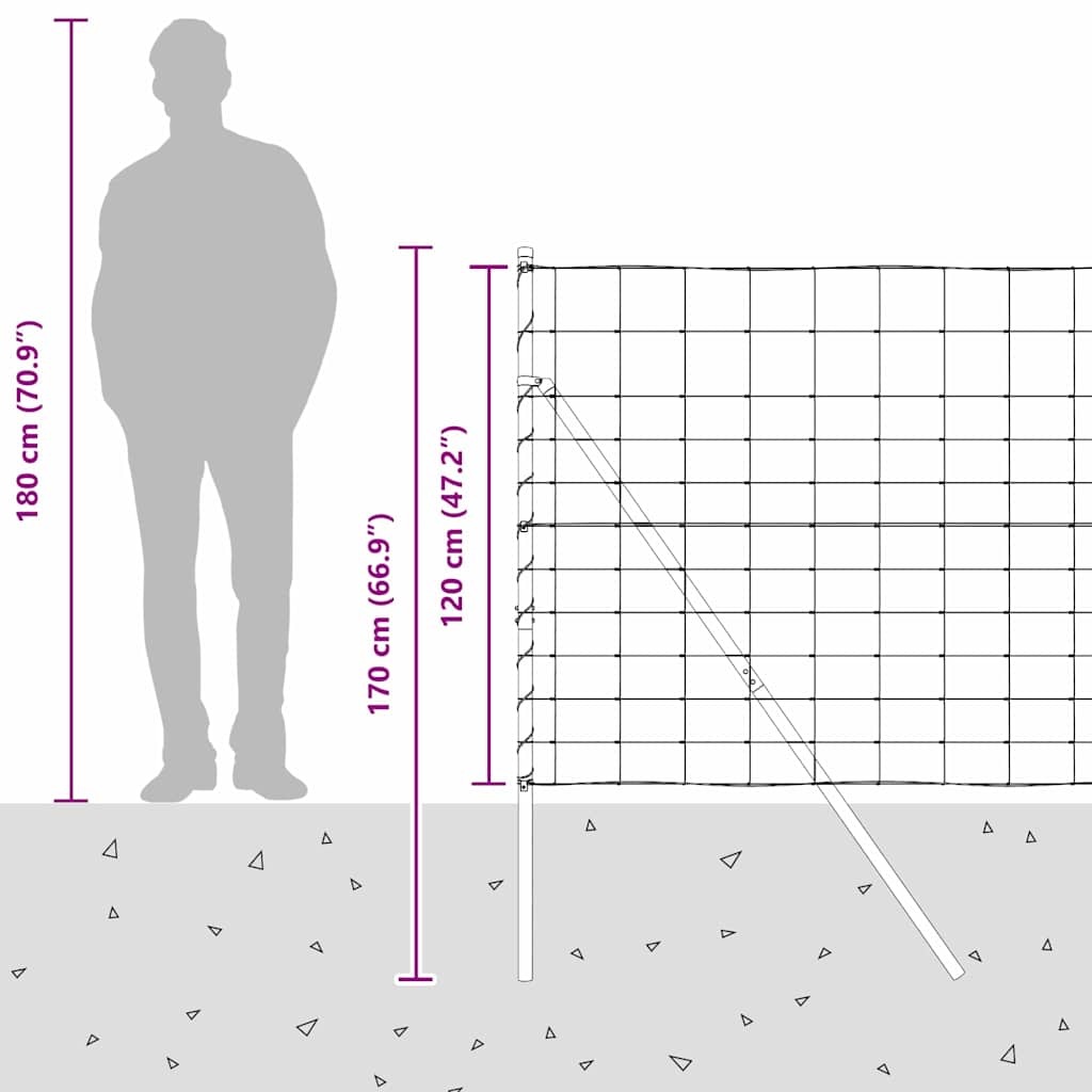 Temeljna zavarena žičana ograda 50 x 1,2 m (Š x V)