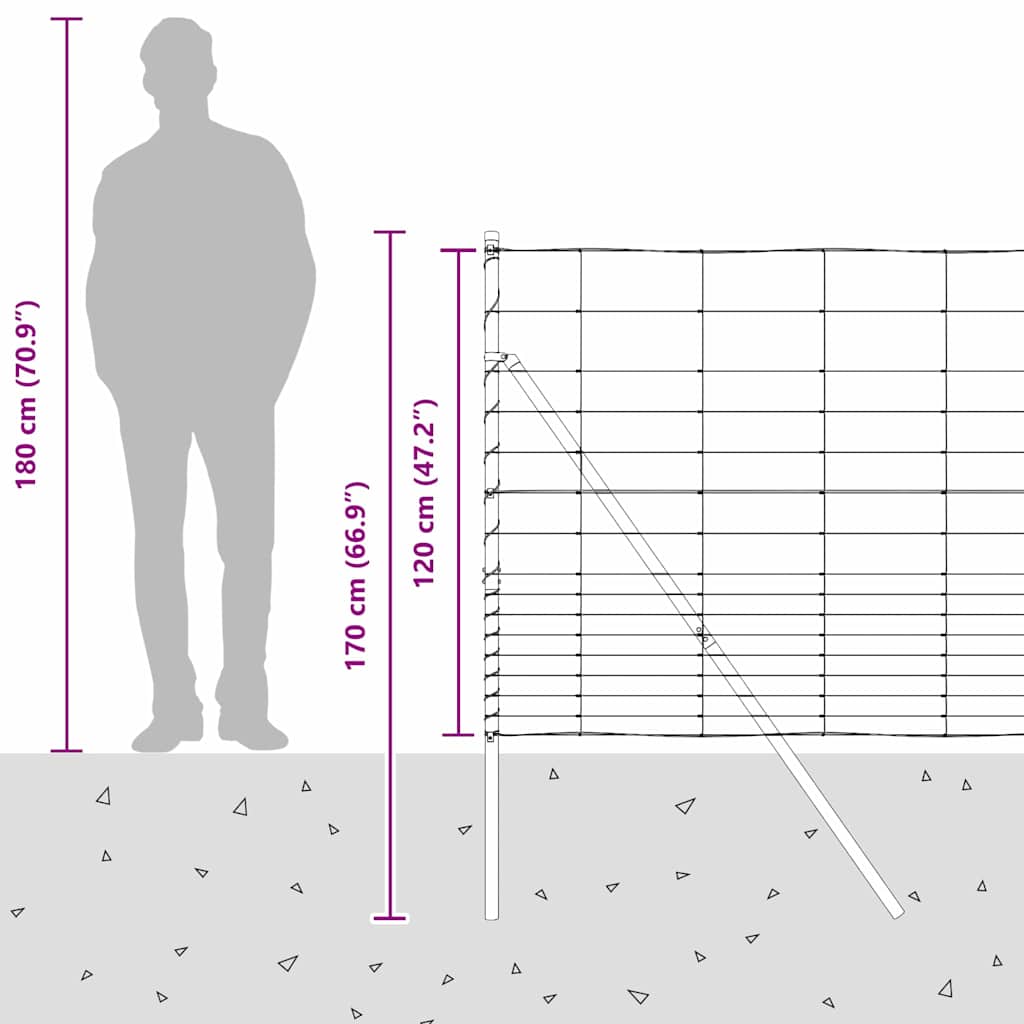 Temeljna zavarena žičana ograda 50 x 1,2 m (Š x V)