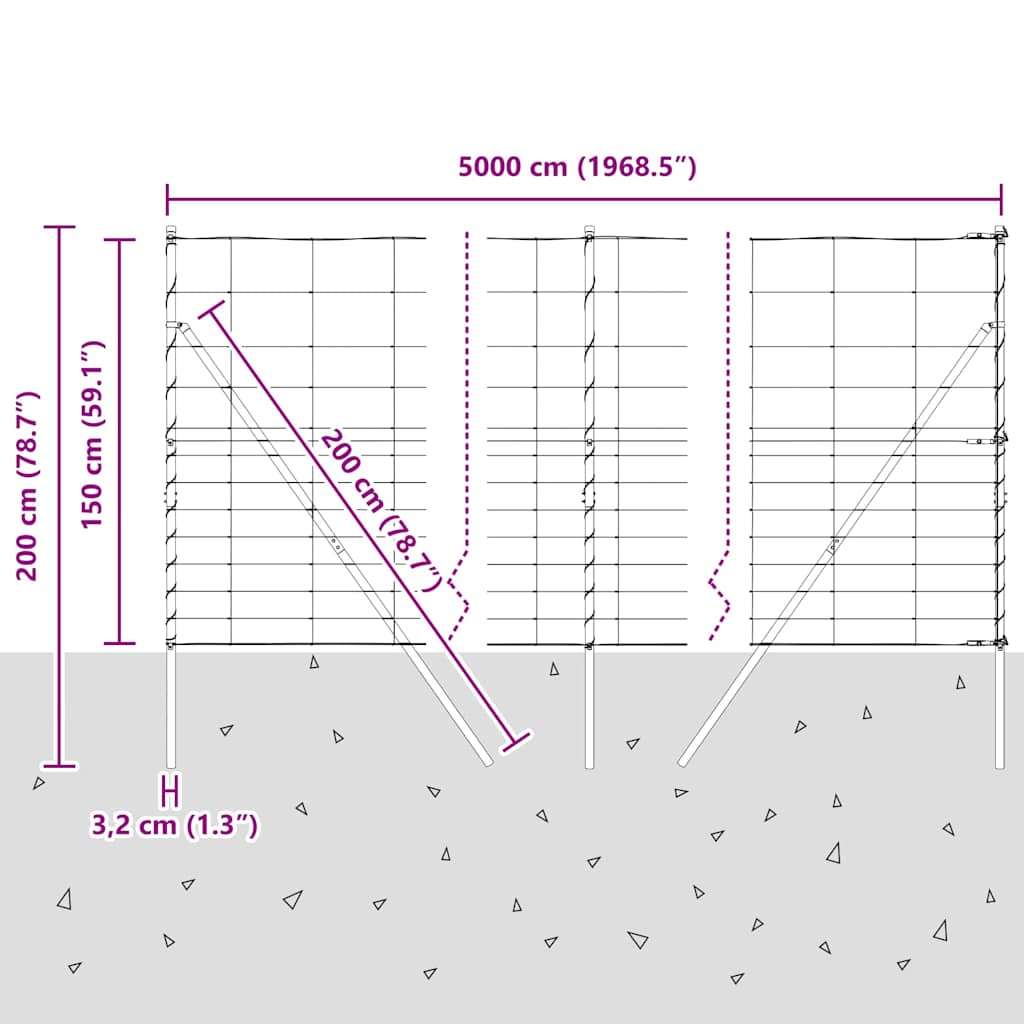 Temeljna zavarena žičana ograda 50 x 1,5 m (Š x V)