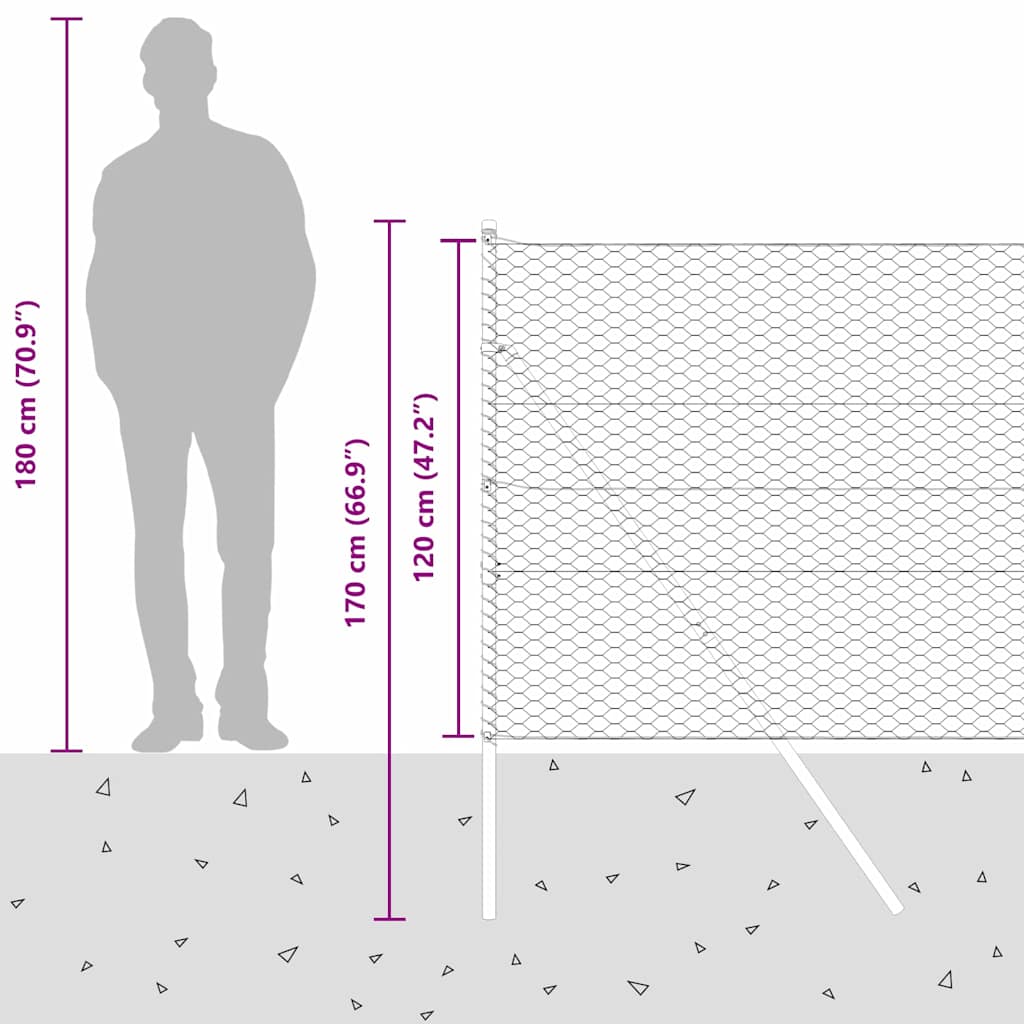 Temeljna zavarena žičana ograda 100 x 1,2 m (Š x V)