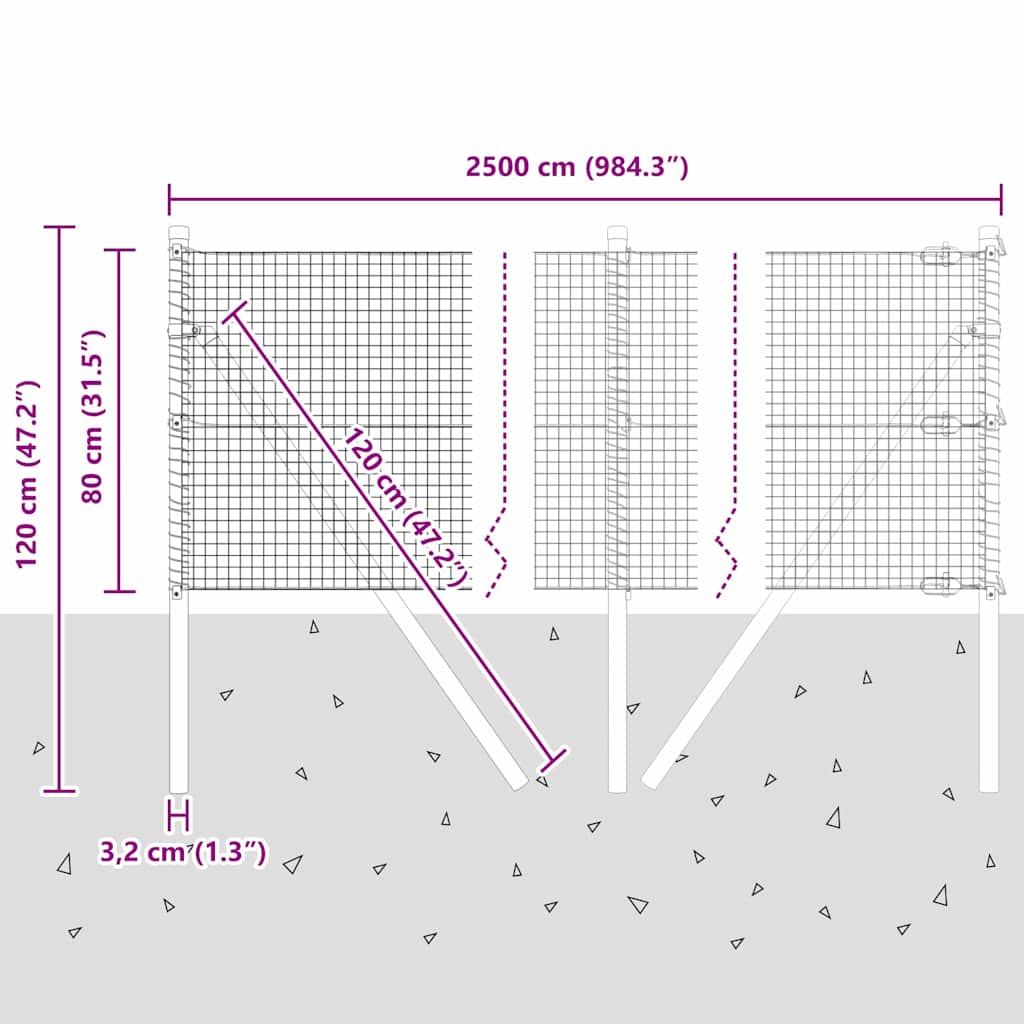 Temeljna zavarena žičana ograda 25 x 0,8 m Zelena Mreža