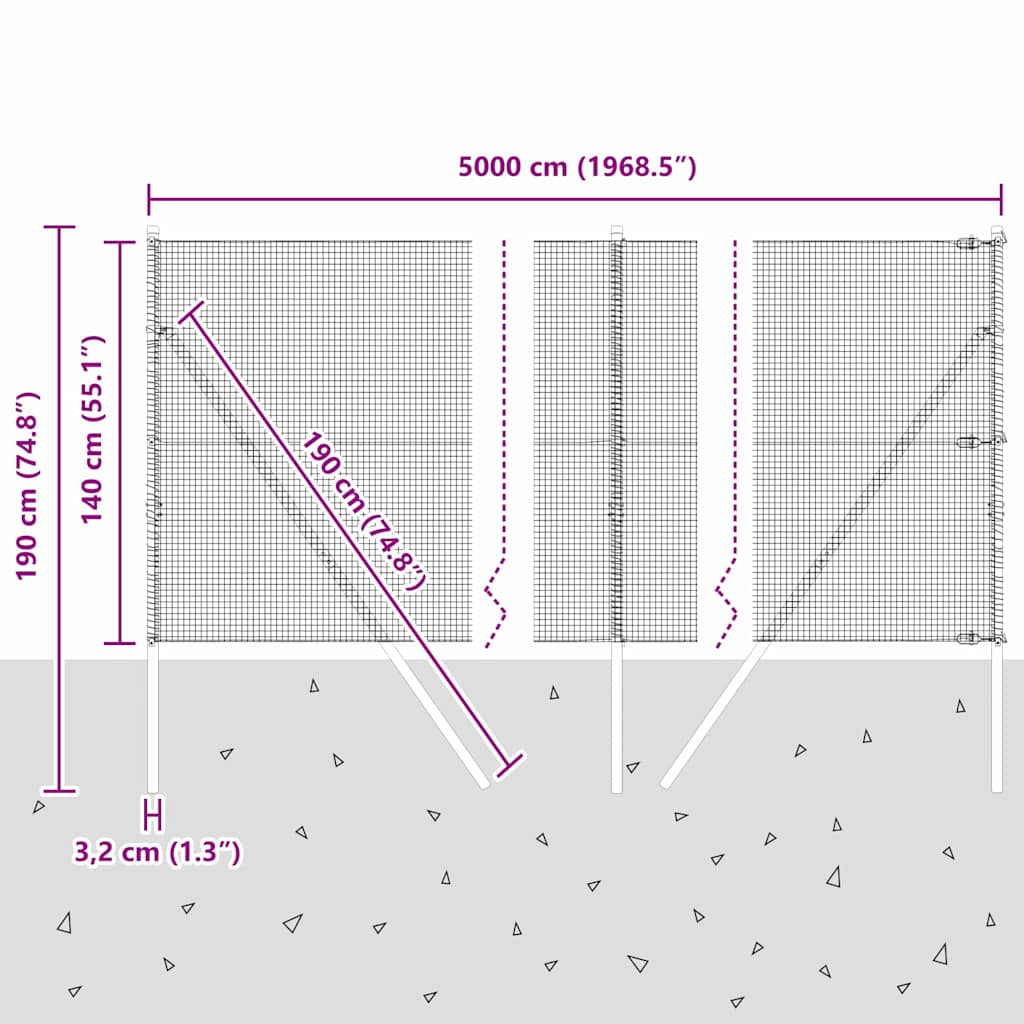 Temeljna zavarena žičana ograda 50 x 1,4 m Zelena Mreža