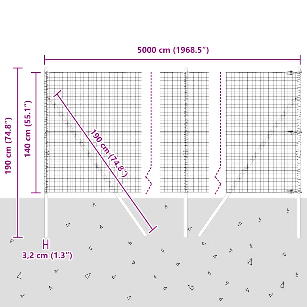Temeljna zavarena žičana ograda 50 x 1,4 m Zelena Mreža