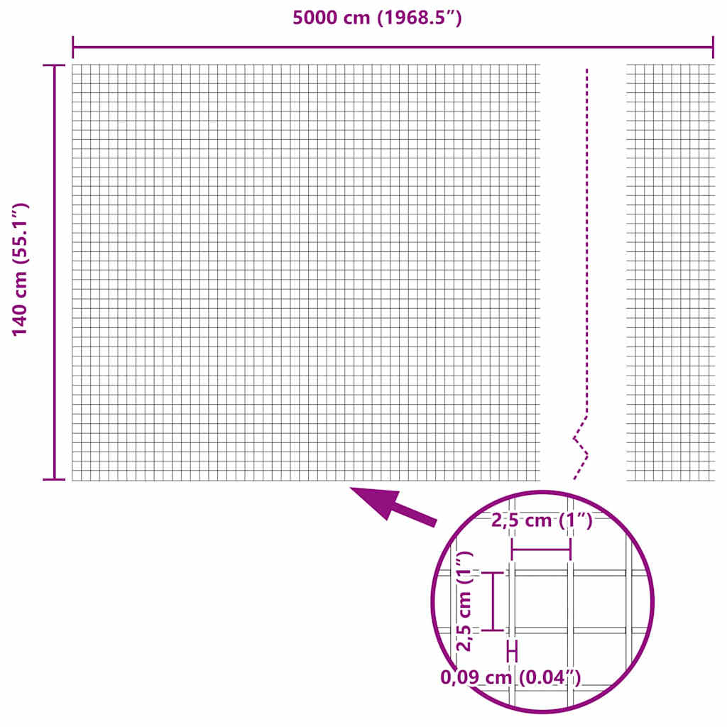 Zavarena žičana ograda s postom 50 x 1,4 m Zelena Mreža