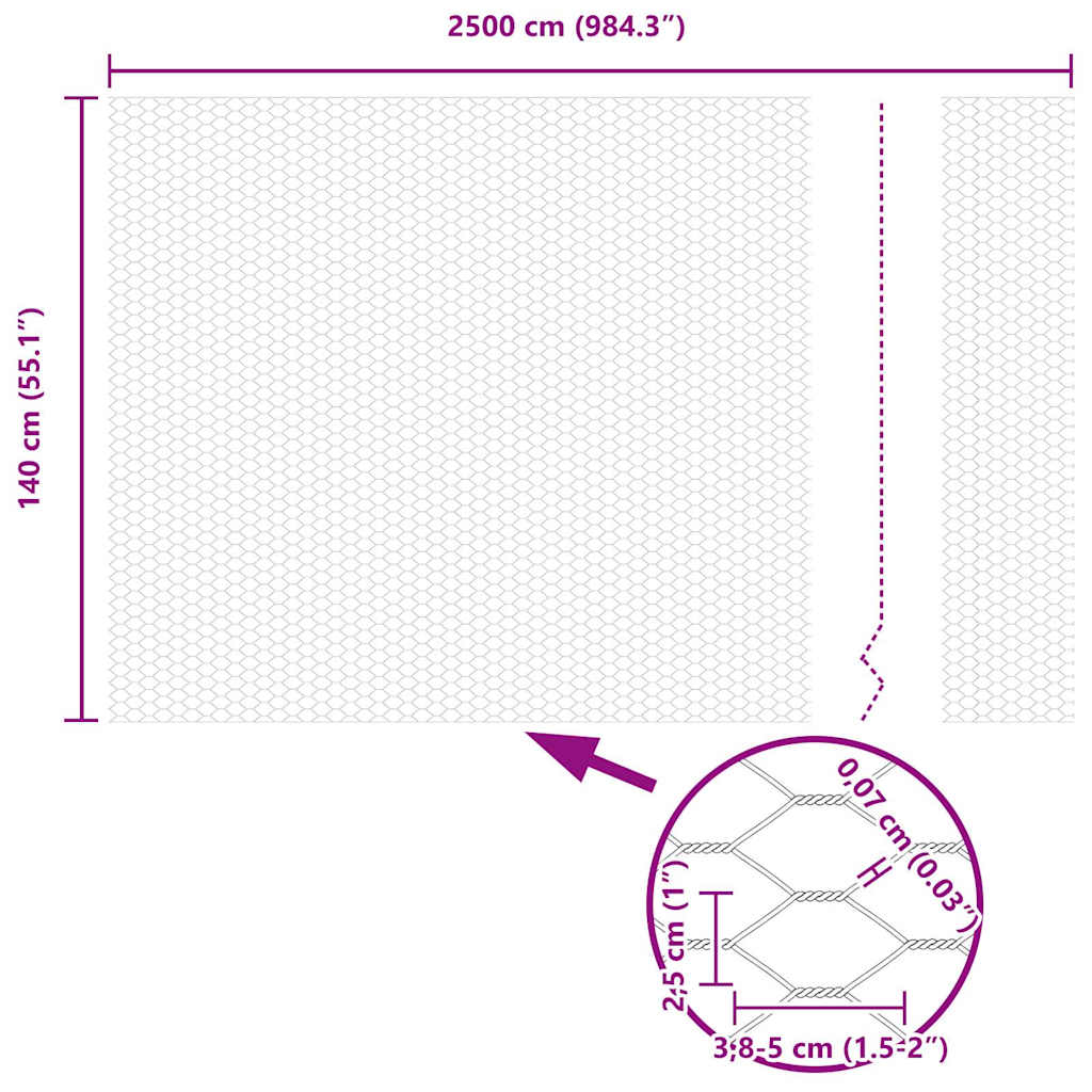 Zavarena žičana ograda 25 x 1,4 m (Š x V) Čelik premazan PVC-om