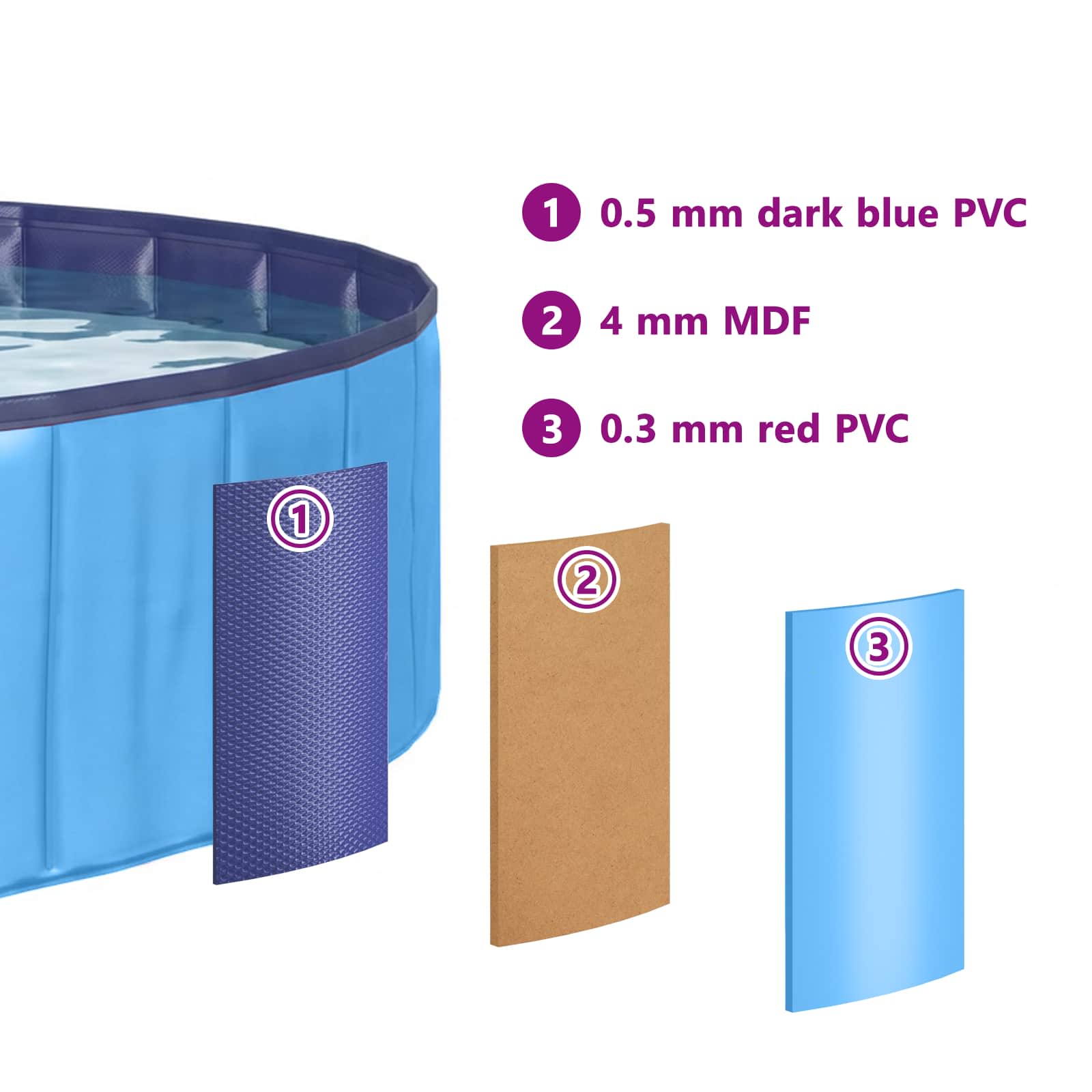 Bazen za pse Plava Ø300 x 38 cm Debeli PVC