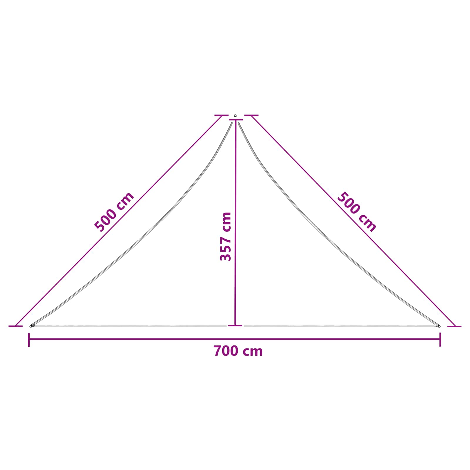 Jedrilica za sunčevu sjenu Pijesak 7 x 5 x 5 m HDPE