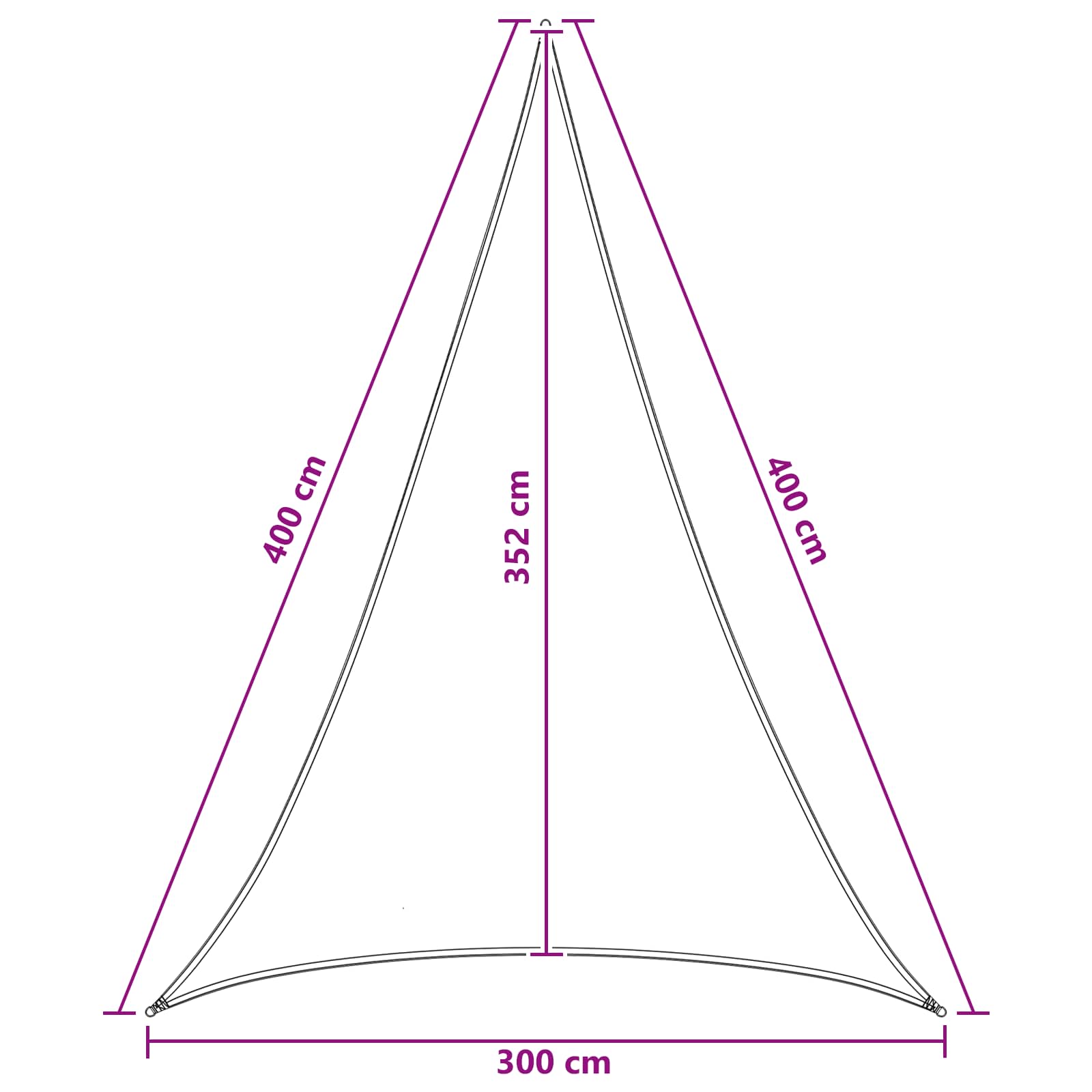 Jedrilica za sunčevu sjenu 3 x 4 x 4 m HDPE