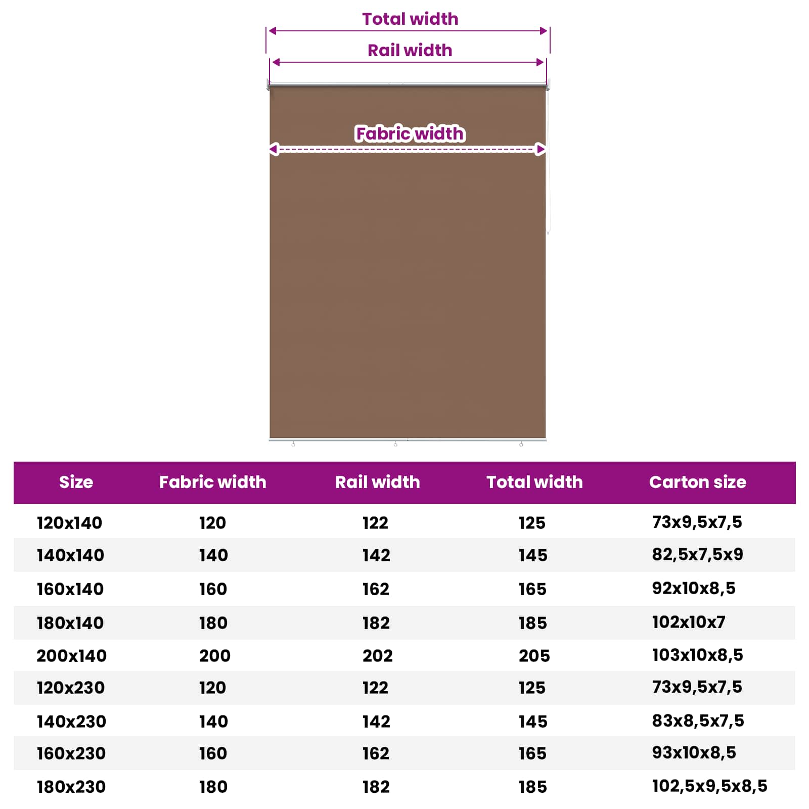 Roleta zaštita od UV zračenja Sivosmeđa 180 x 140 cm Poliester