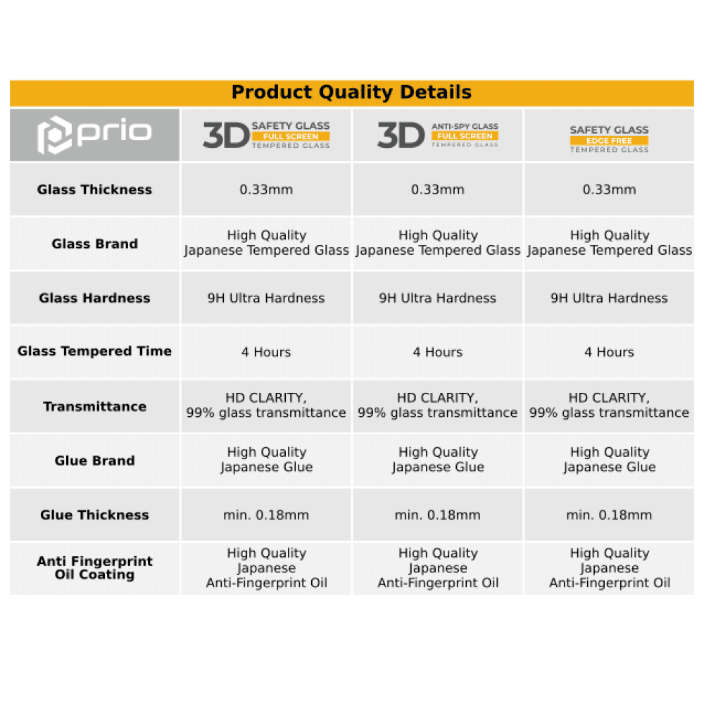 Prio 3D Anti-Spy kaljeno staklo za Samsung Galaxy A33 5G crno