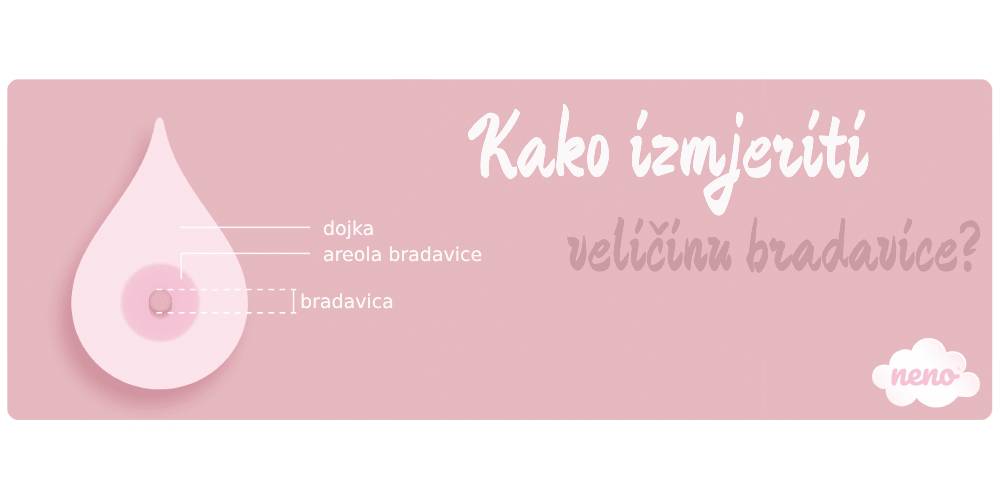 NENO Štitnik za grudi za izdajalicu, 24 mm