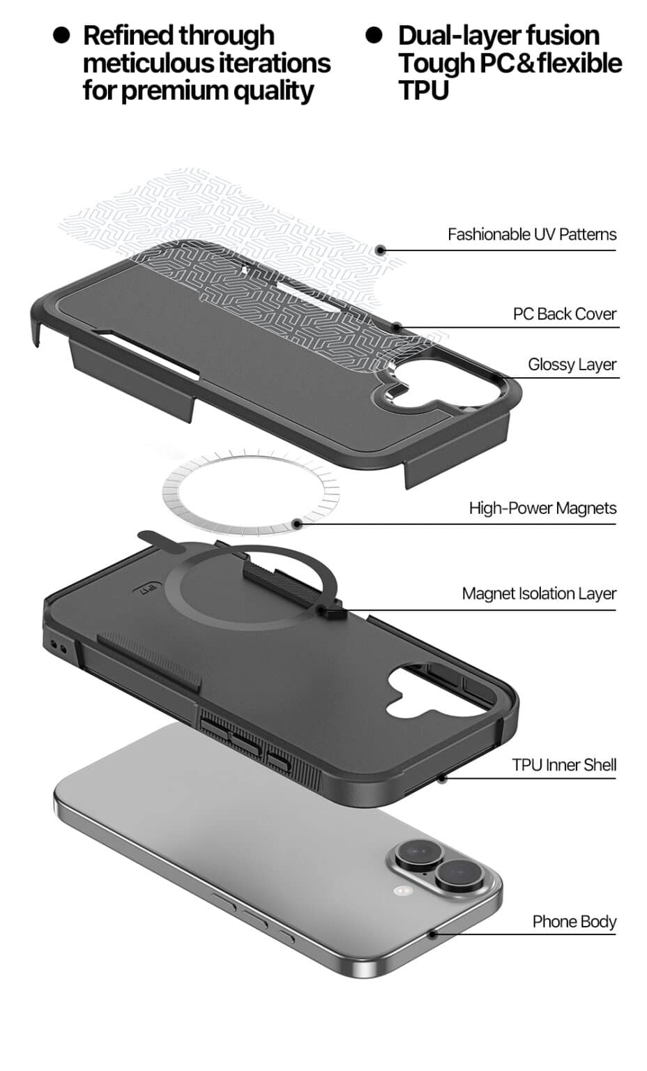 DUX DUCIS SHLD MagSafe maskica za iPhone 17 – triangle