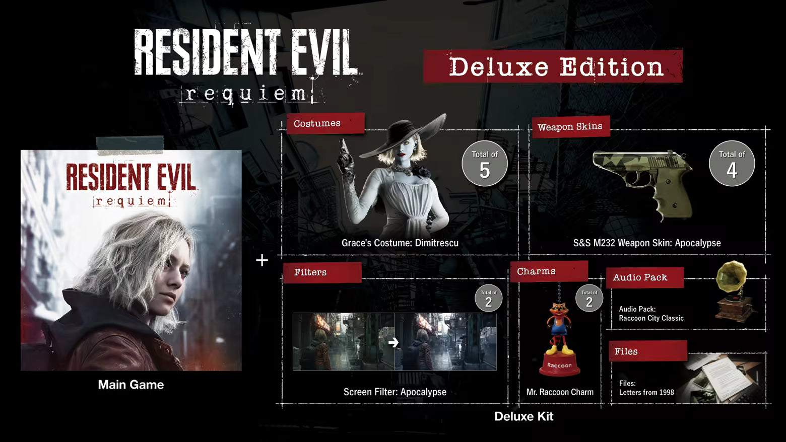 Resident Evil Requiem