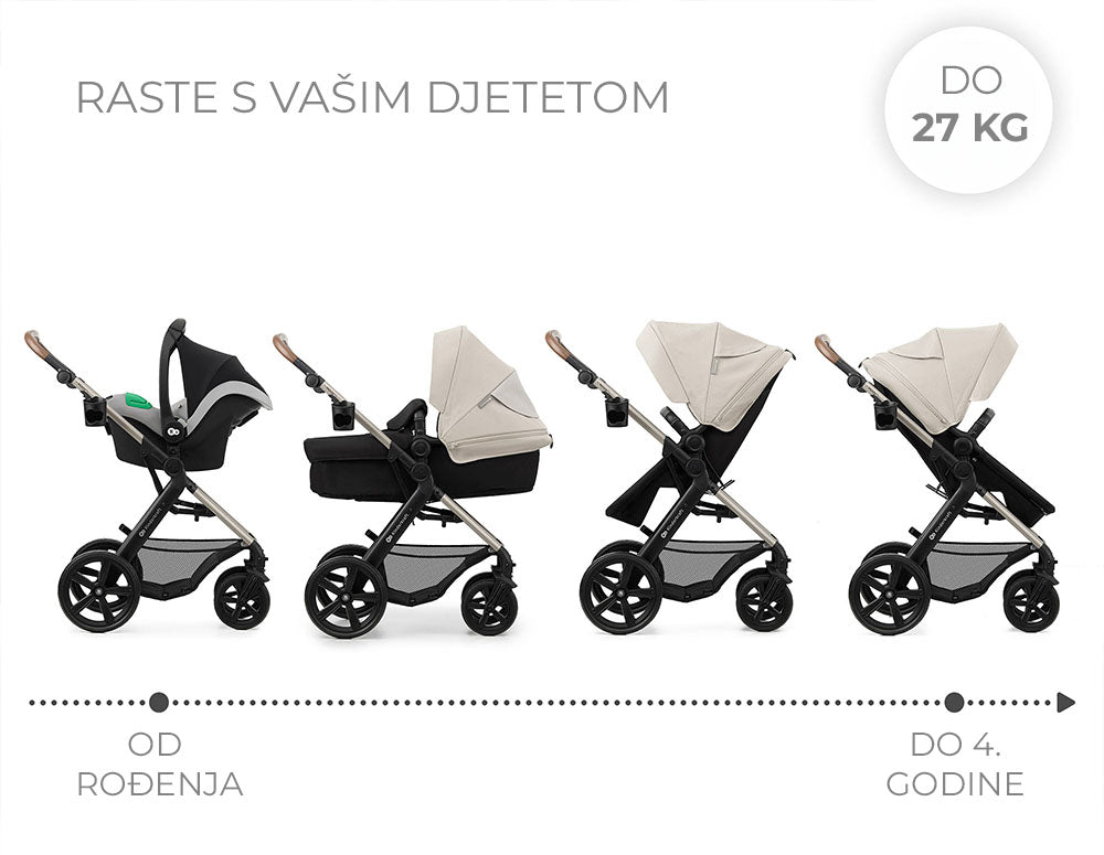 Kinderkraft Kolica Moov 2 4u1 MINK PRO, Moonlight Grey