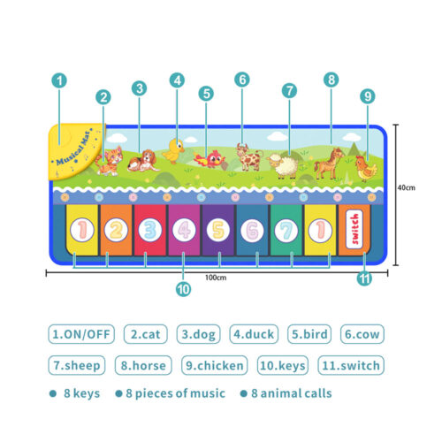Senzorne puzzle Peppa Pig – 4 slagalice za djecu 18+ mjeseci