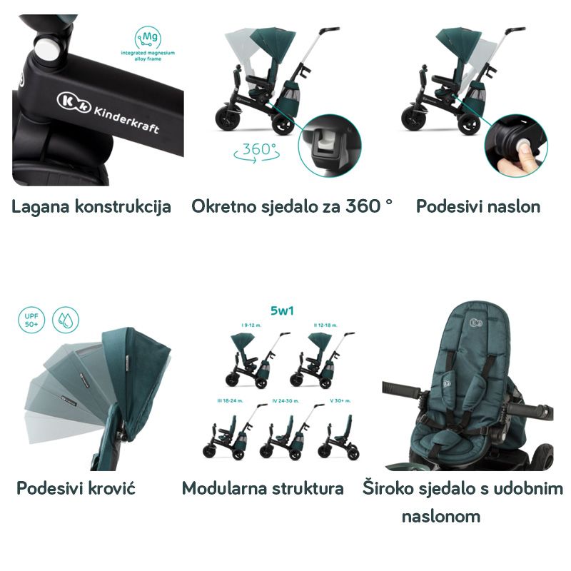 Kinderkraft Tricikl EASYTWIST bež