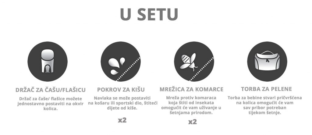 Bebetto FOR2 PRO dječja kolica, boja 24/CZA 2u1 B