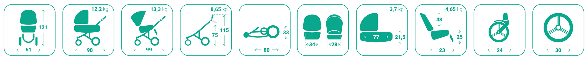 Dječja kolica Bebetto Pelpasso 03/Cashmere 2u1