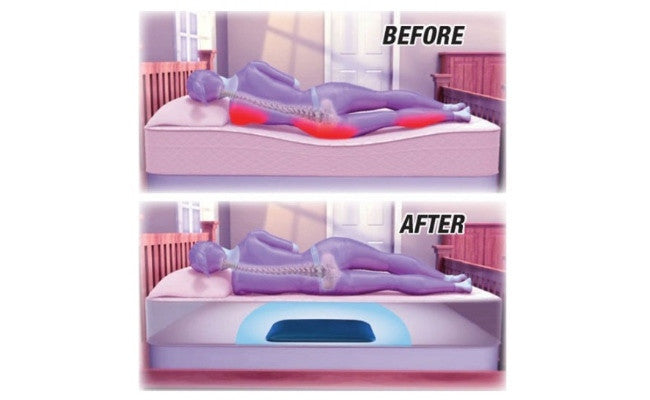 Bed Boost - javítsa ki a bemélyedt matracot és szabaduljon meg a hátfájástól